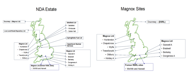 Site Maps